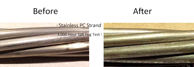 How to improve the corrosion resistance of steel strands?cid=43