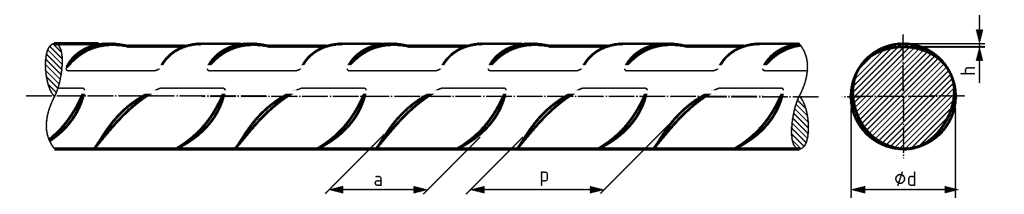 Prestressed Steel Wire with Indentations