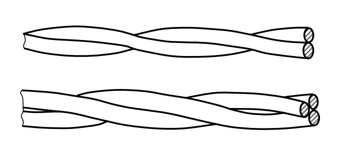 1X2