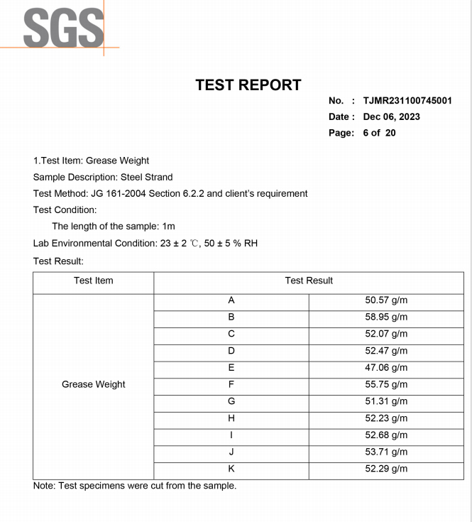 12.7mm Unbonded Prestressed Steel Strand