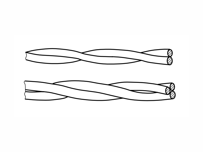 Are You Familiar with 2-wire and 3-wire Prestressed Steel Strand?cid=43