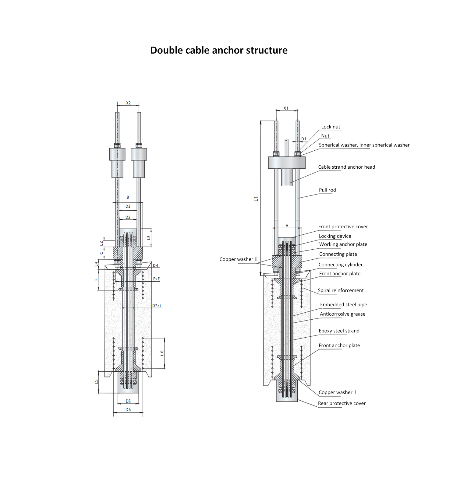 Anchorage System of Suspension Bridge