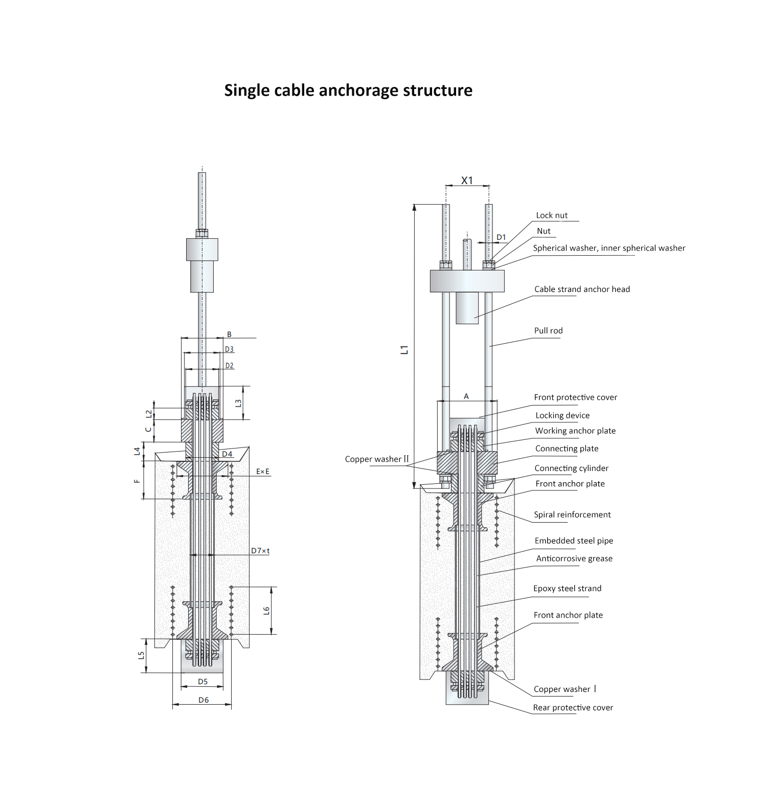 Anchorage System of Suspension Bridge