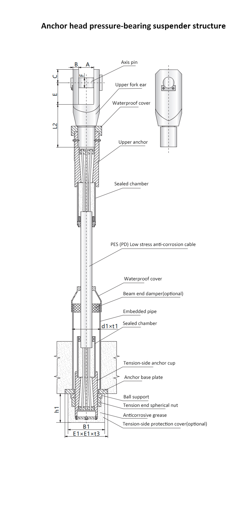 Suspender System of Suspension Bridge