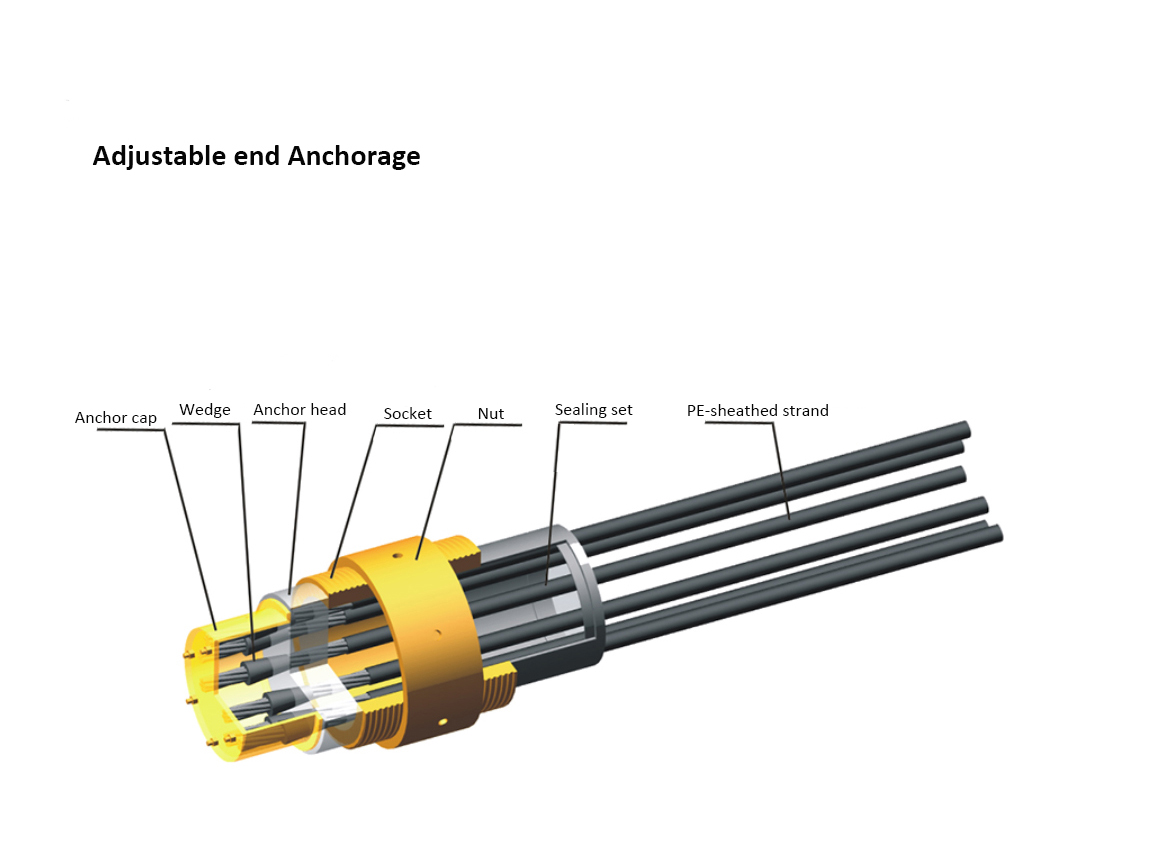 Stay Cable Structure of Cable-Stayed Bridge