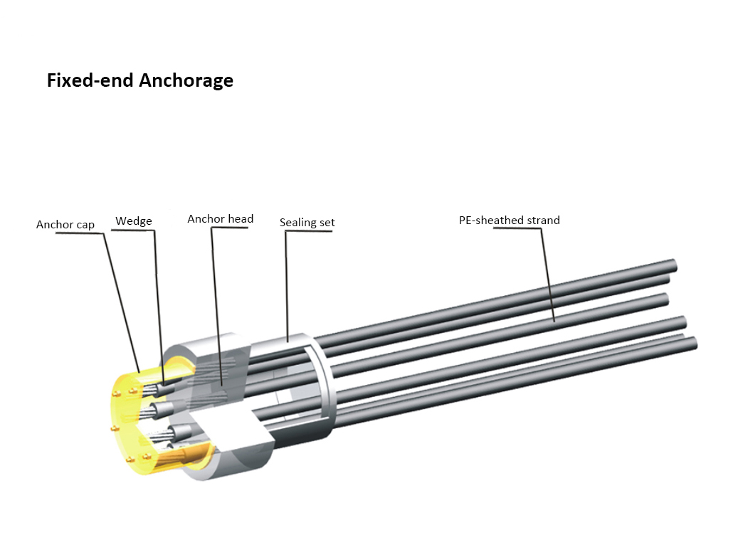 Stay Cable Structure of Cable-Stayed Bridge