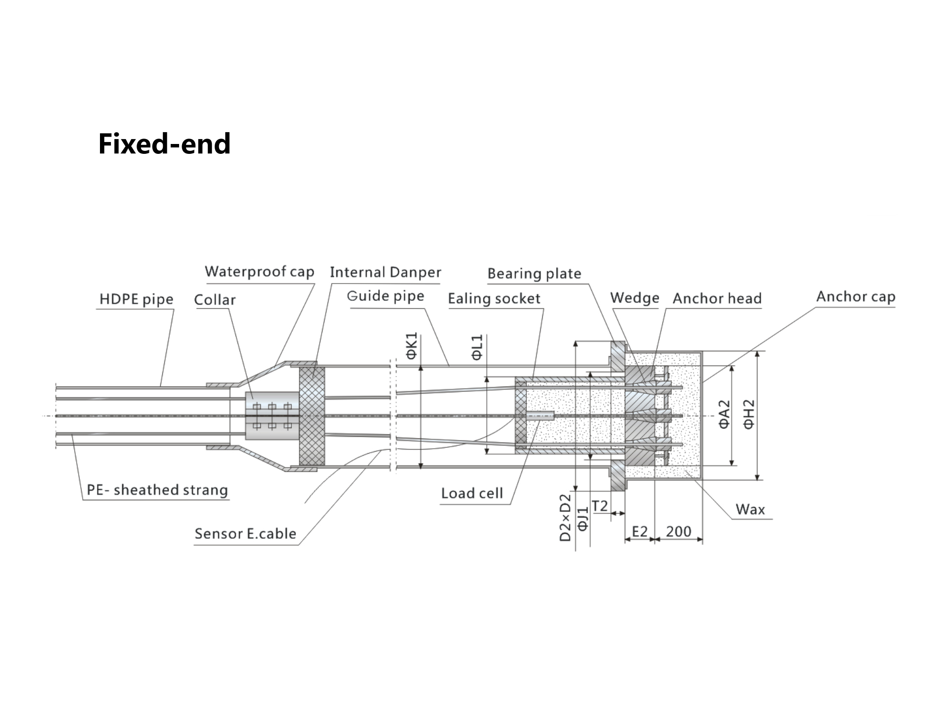 Stay Cable Structure of Cable-Stayed Bridge