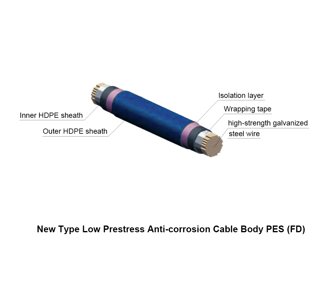 Suspension Bridge Suspender Cable Body Suspension Bridge Suspender Cable Body