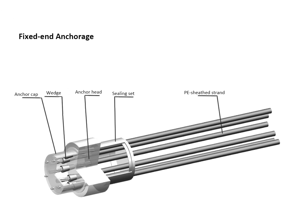 Stay Cable Structure of Cable-Stayed Bridge Stay Cable Structure of Cable-Stayed Bridge