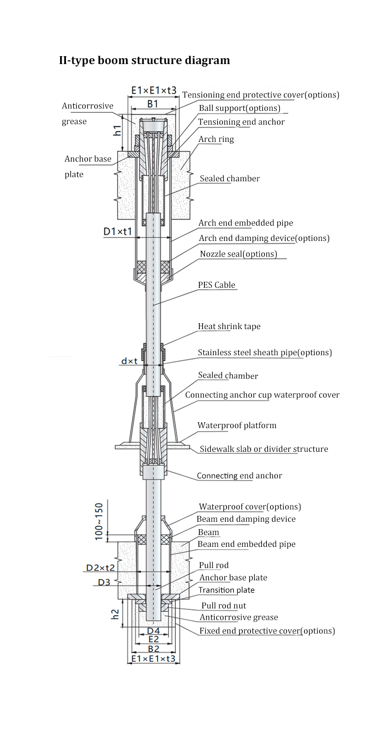 Parallel Steel Wire Suspender System of Arch Bridge Parallel Steel Wire Suspender System of Arch Bridge