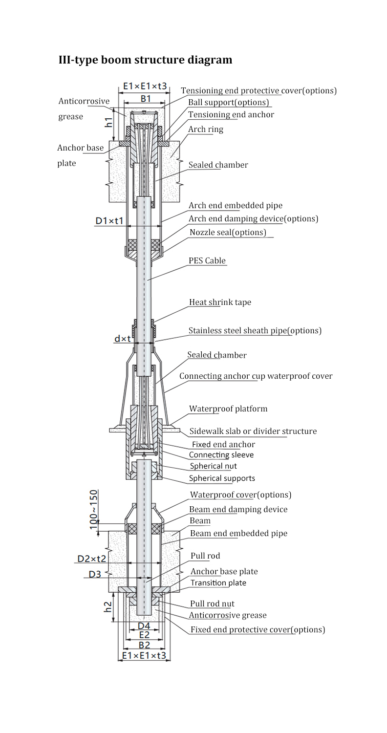 Parallel Steel Wire Suspender System of Arch Bridge Parallel Steel Wire Suspender System of Arch Bridge