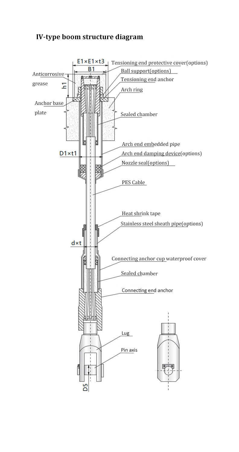 Parallel Steel Wire Suspender System of Arch Bridge Parallel Steel Wire Suspender System of Arch Bridge
