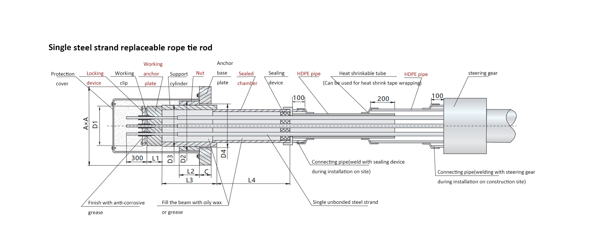 Tie Rod System of Arch Bridge Tie Rod System of Arch Bridge