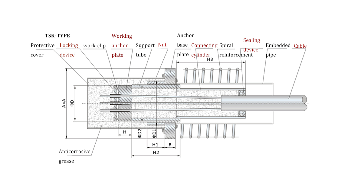 Structures of External Prestressed Cable Bridge Structures of External Prestressed Cable Bridge