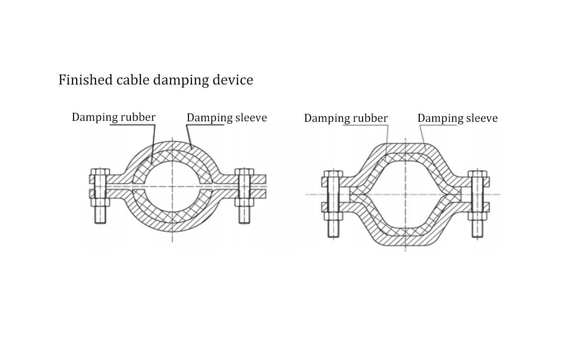 Structures of External Prestressed Cable Bridge Structures of External Prestressed Cable Bridge