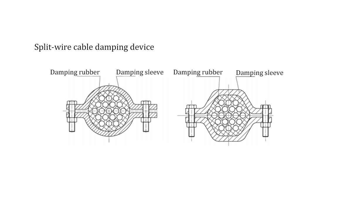 Structures of External Prestressed Cable Bridge Structures of External Prestressed Cable Bridge