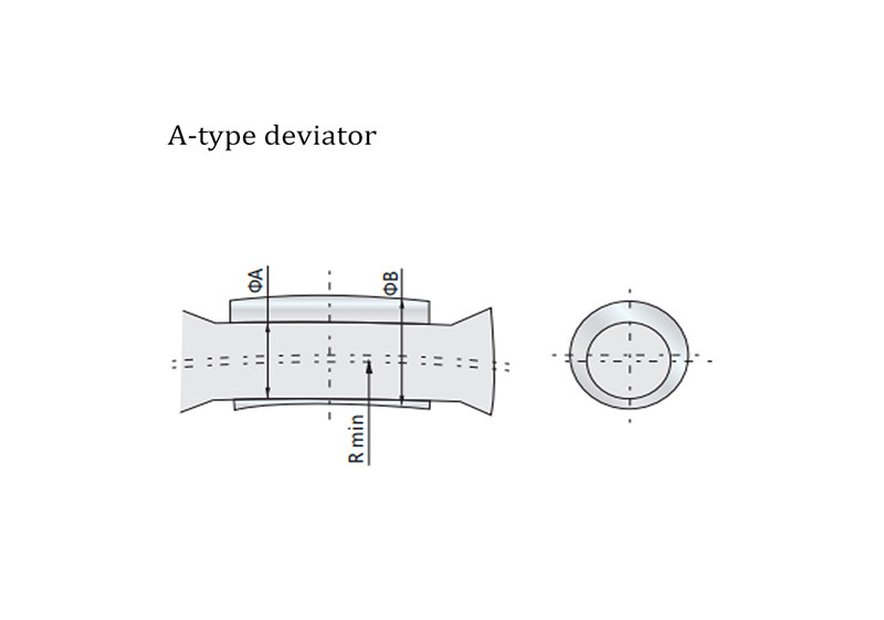 Structures of External Prestressed Cable Bridge Structures of External Prestressed Cable Bridge
