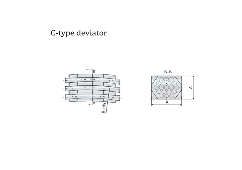 Structures of External Prestressed Cable Bridge Structures of External Prestressed Cable Bridge