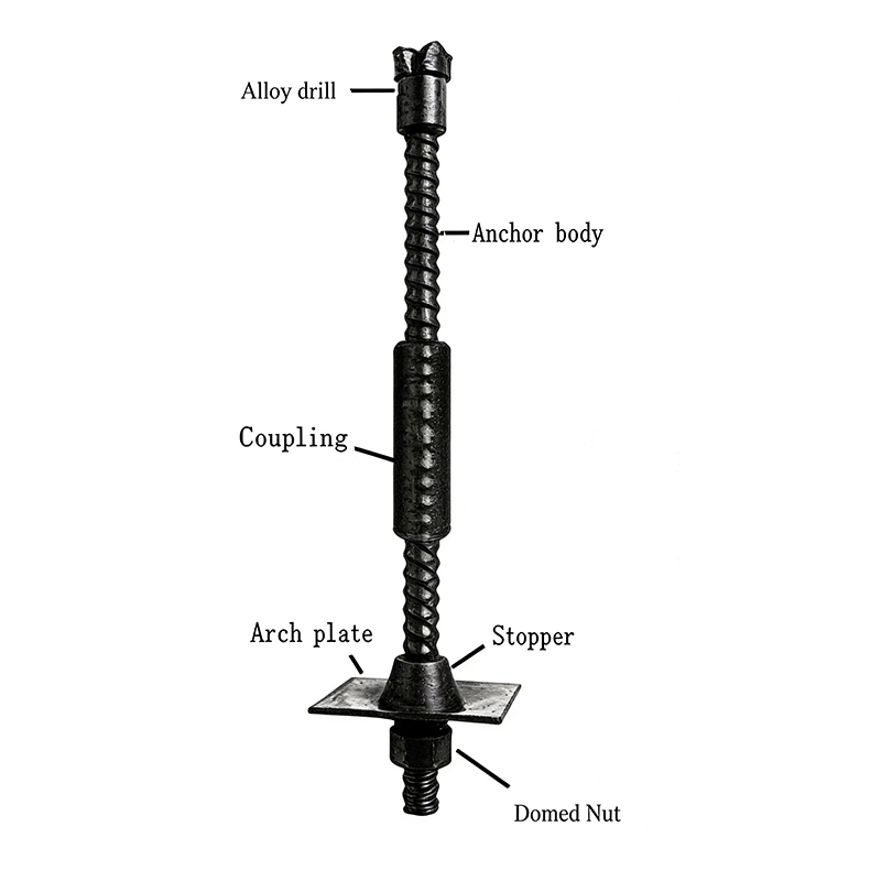 Roadway Support System