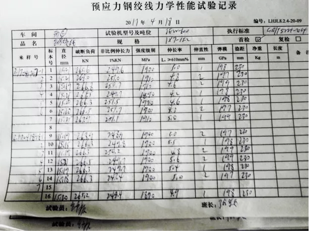 File 1: Mechanical Property Test Record of Prestressed Steel Strand