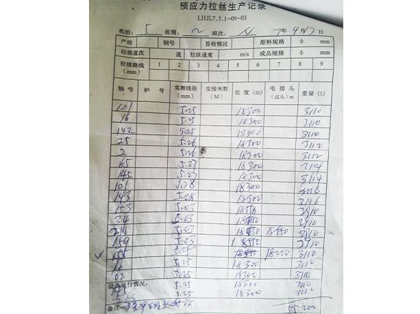File 3: Producing Record of wire drawing dated April 17, 2017