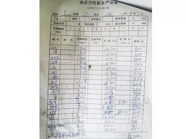 File 3: Producing Record of wire drawing dated April 17, 2017