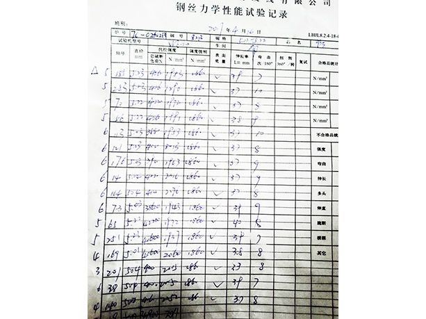 File 6: Mechanical property test record of single wire