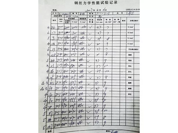 File 7: Mechanical property test record of single wire