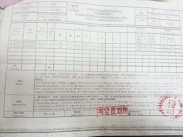 File 12: Raw Material Products Quality Certificate