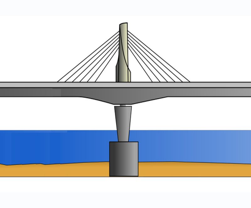 Extradosed Bridge System
