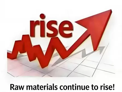 Analysis of the Rise in Plastic and Chemical Raw Material Prices ？