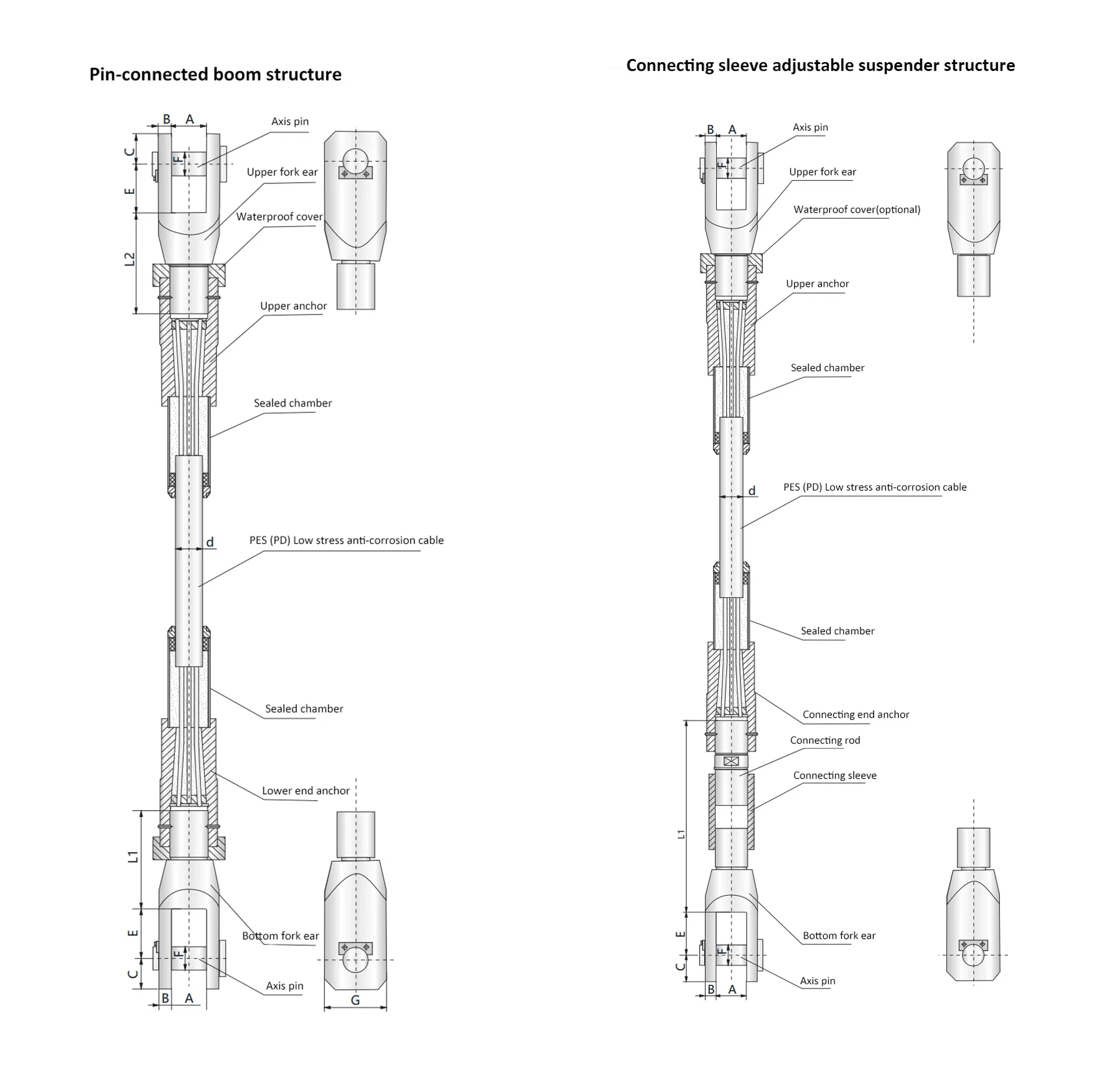 Suspender System of Suspension Bridge
