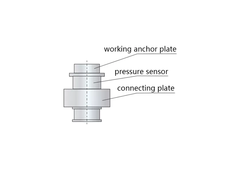Anchorage System of Suspension Bridge
