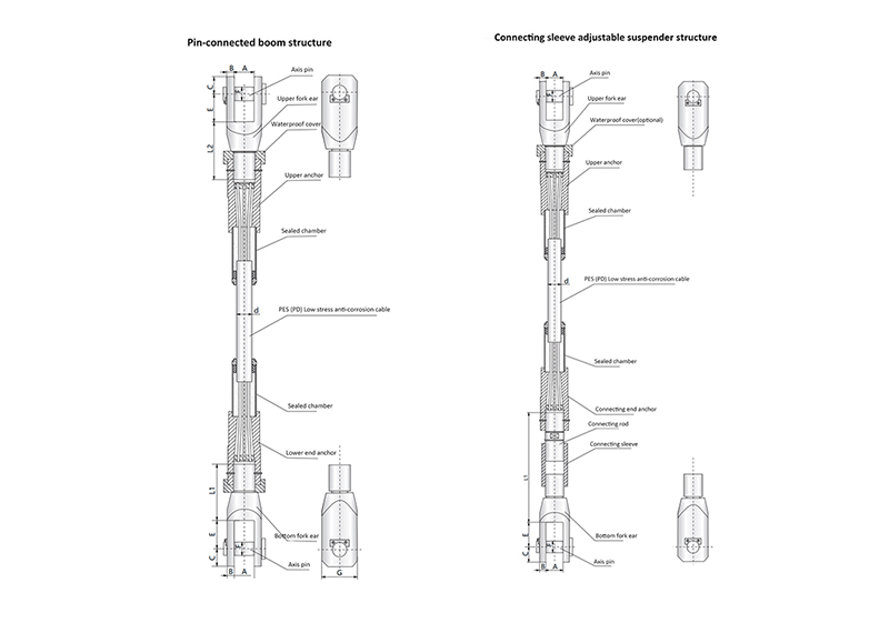 Suspender System of Suspension Bridge