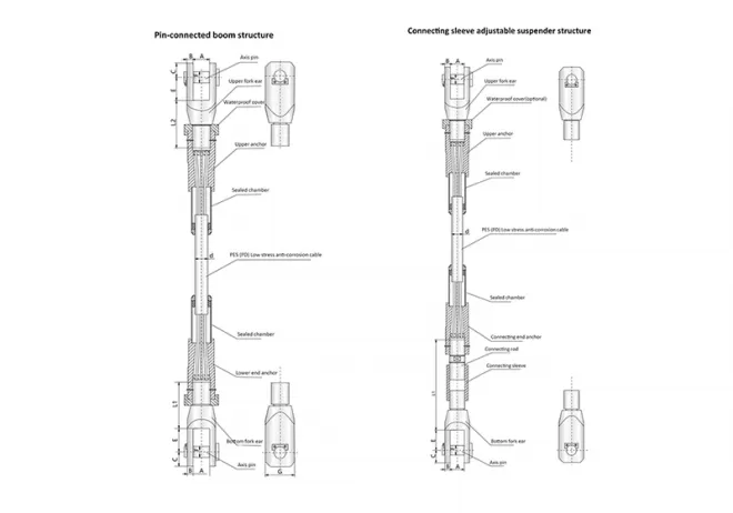 Suspender System of Suspension Bridge
