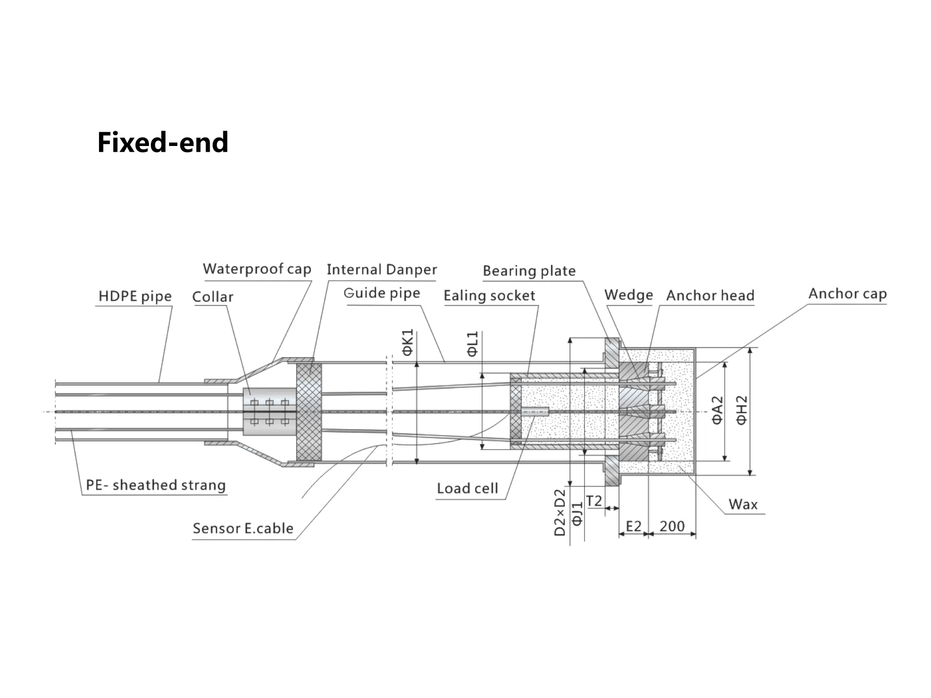 Stay Cable Structure of Cable-Stayed Bridge