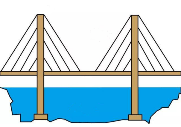 Stay Cable System for Extradosed Cable-Stayed Bridge