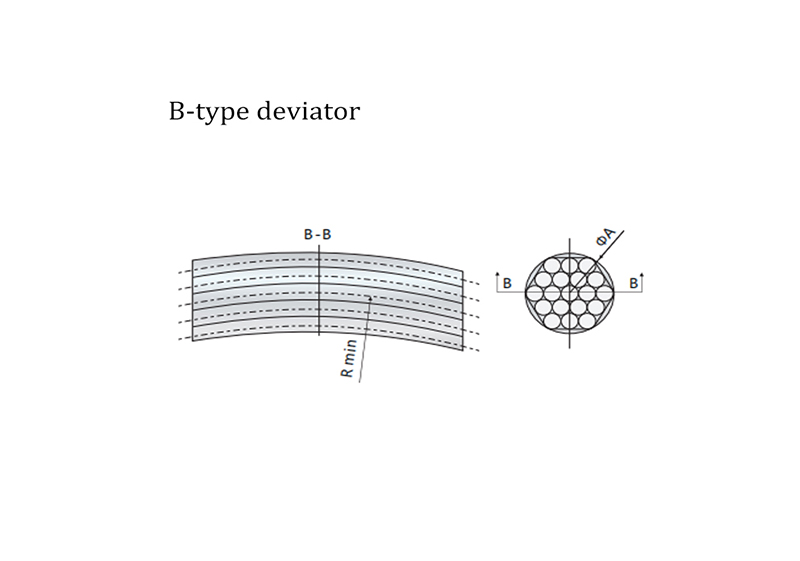 Structures of External Prestressed Cable Bridge