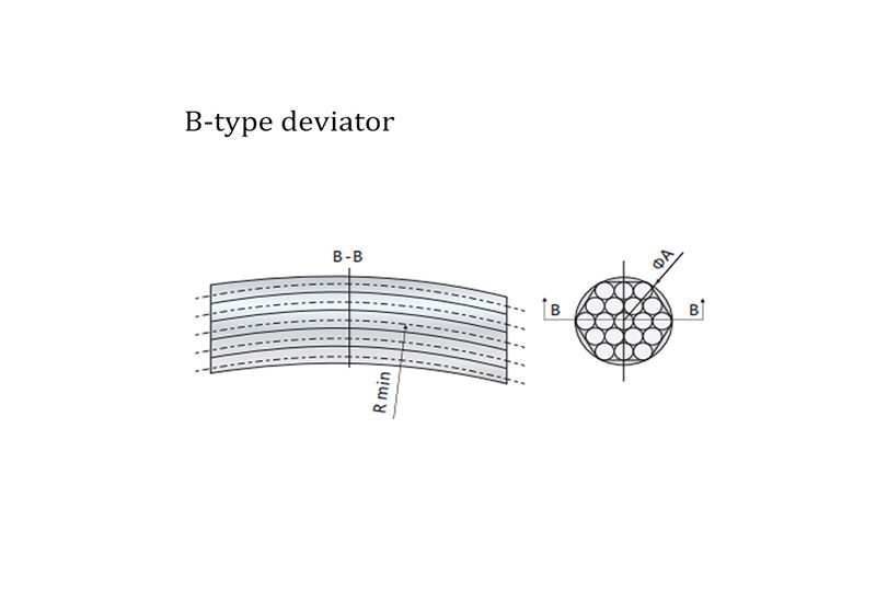 Structures of External Prestressed Cable Bridge